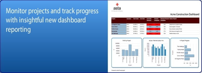 Asta Dashboard Reporting Asta Dashboard Reporting