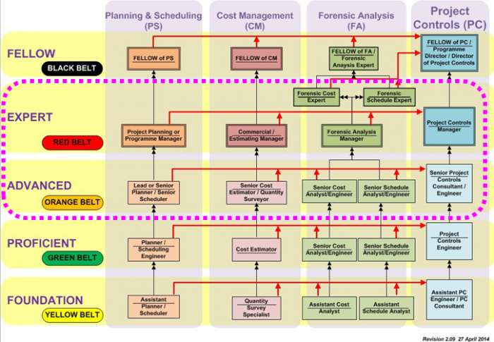 download internet law