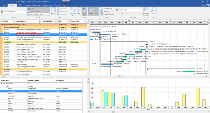 resource-usage-profiless.png 6256