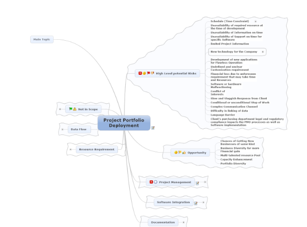 mind_map.png 4372