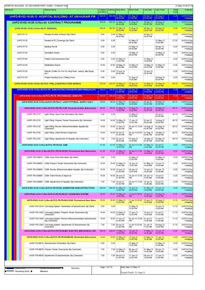 02_early_and_late_dates_review-total_float.jpg 1629