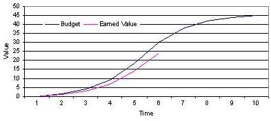 graph1.jpg 2556