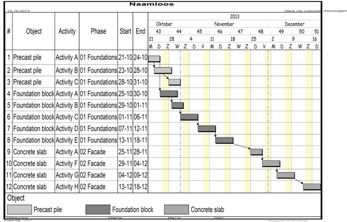 code_libraries_sort_01.jpg 1825