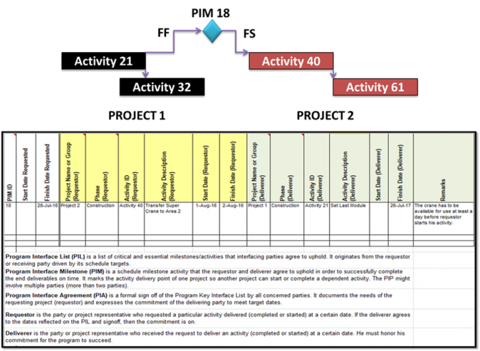 accomplishing_the_pil_form.png 7218