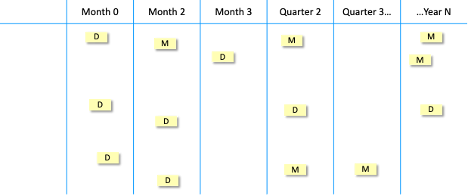 step_2-roadmap.png 8337
