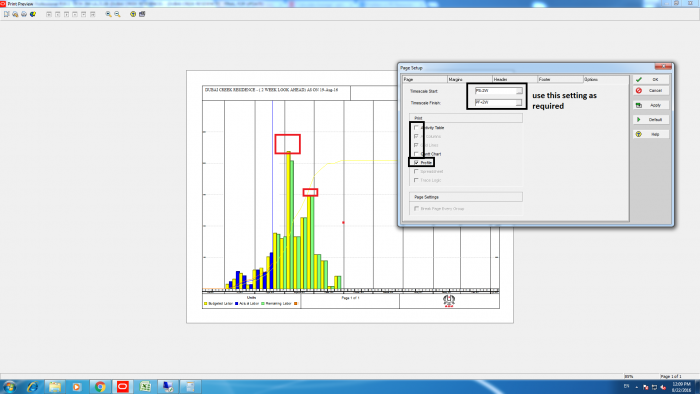 Manpower Loading Chart Excel