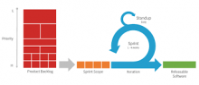 scrum.png 5374