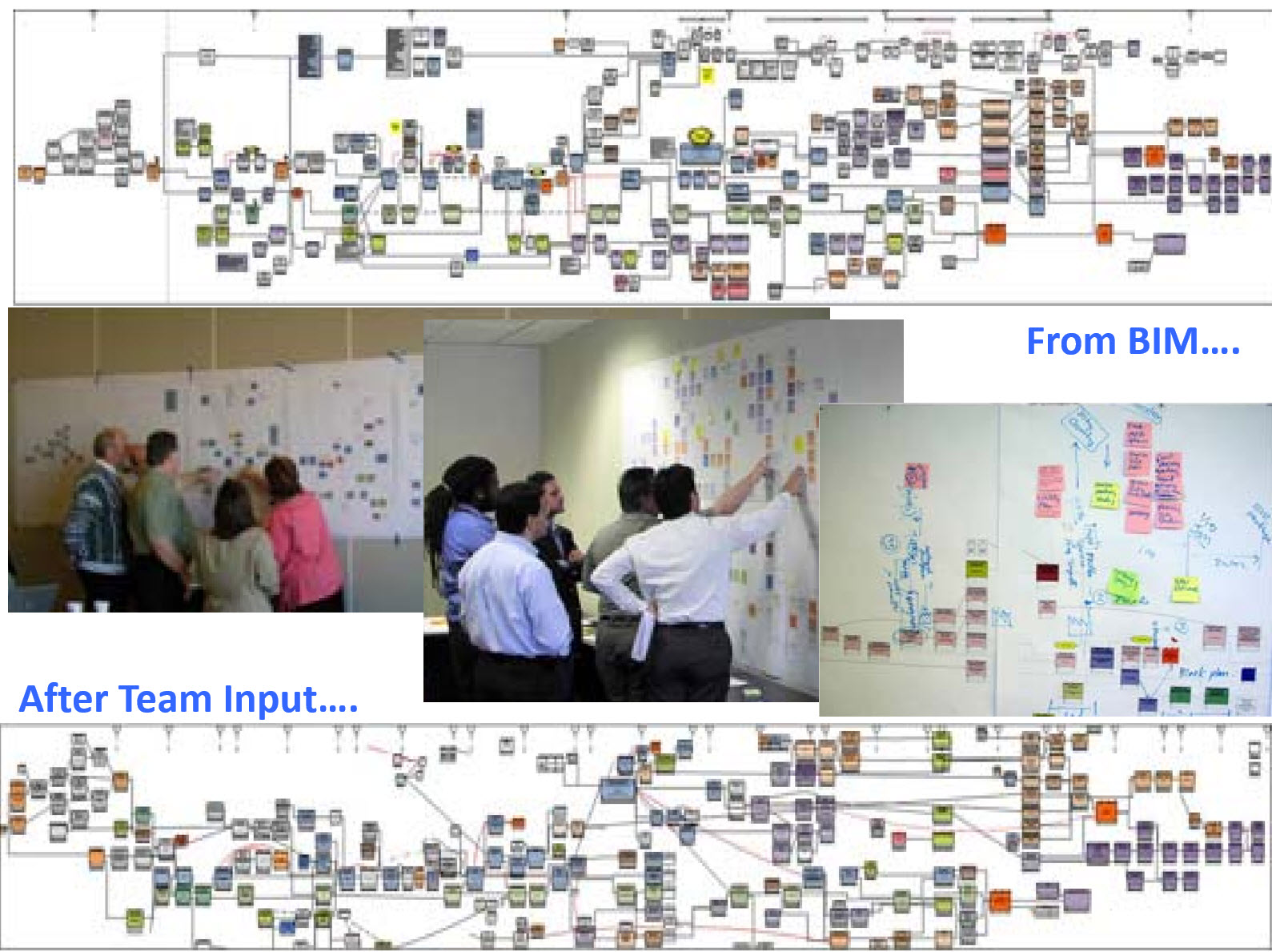 1.7.7.7.3.1_schedule_development_meetings.jpg