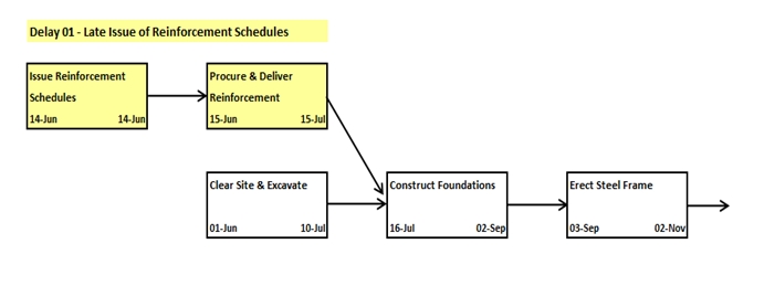 as-built_programme.jpg