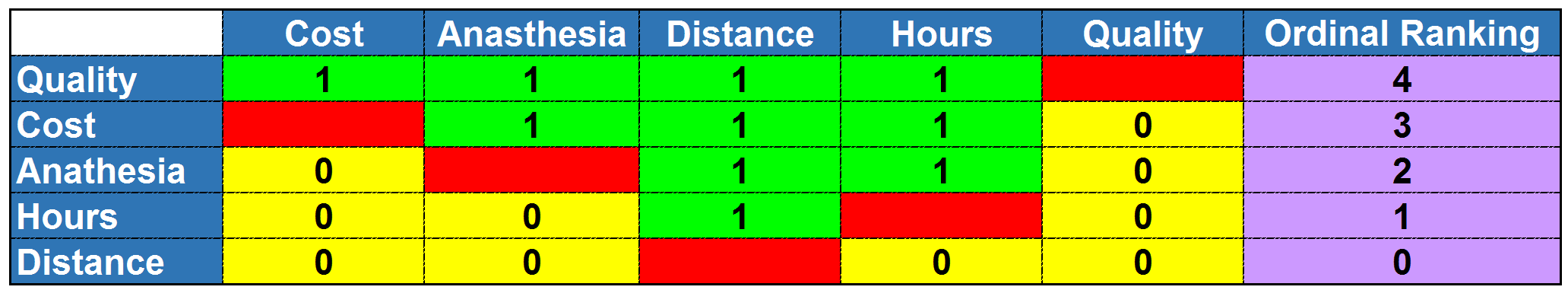 example_of_disjunctive_reasoning.png