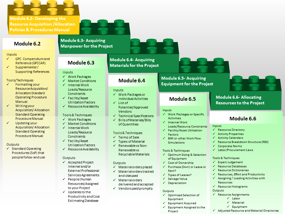 li_204_mod_06-1_fig_4_rev_01.png