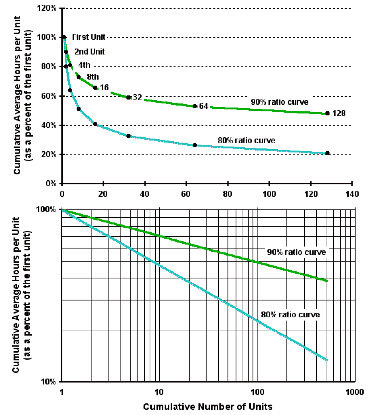 li_208_mod_06-3_fig_2.png