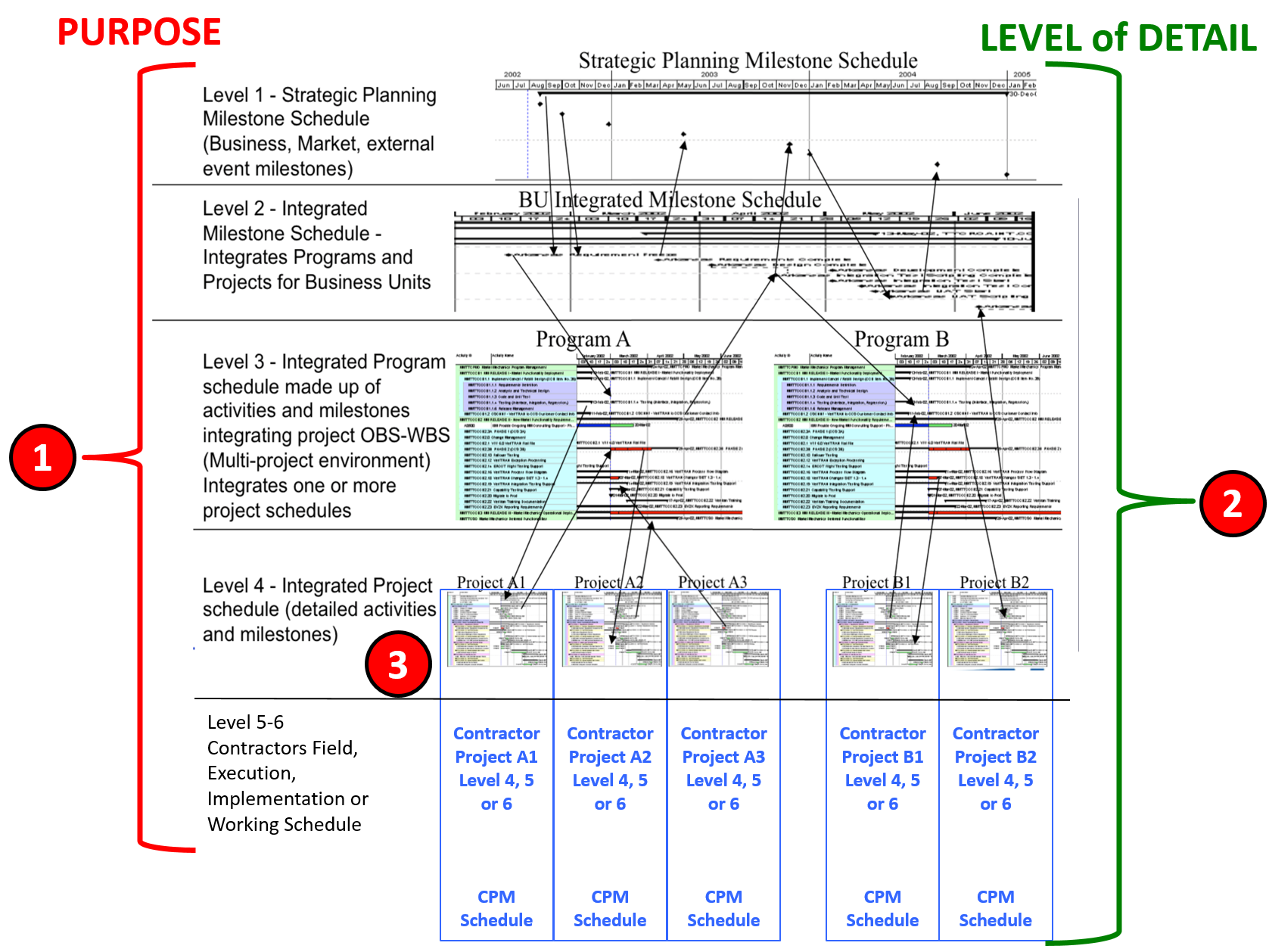 li_246_mod_07-1_fig_5.png