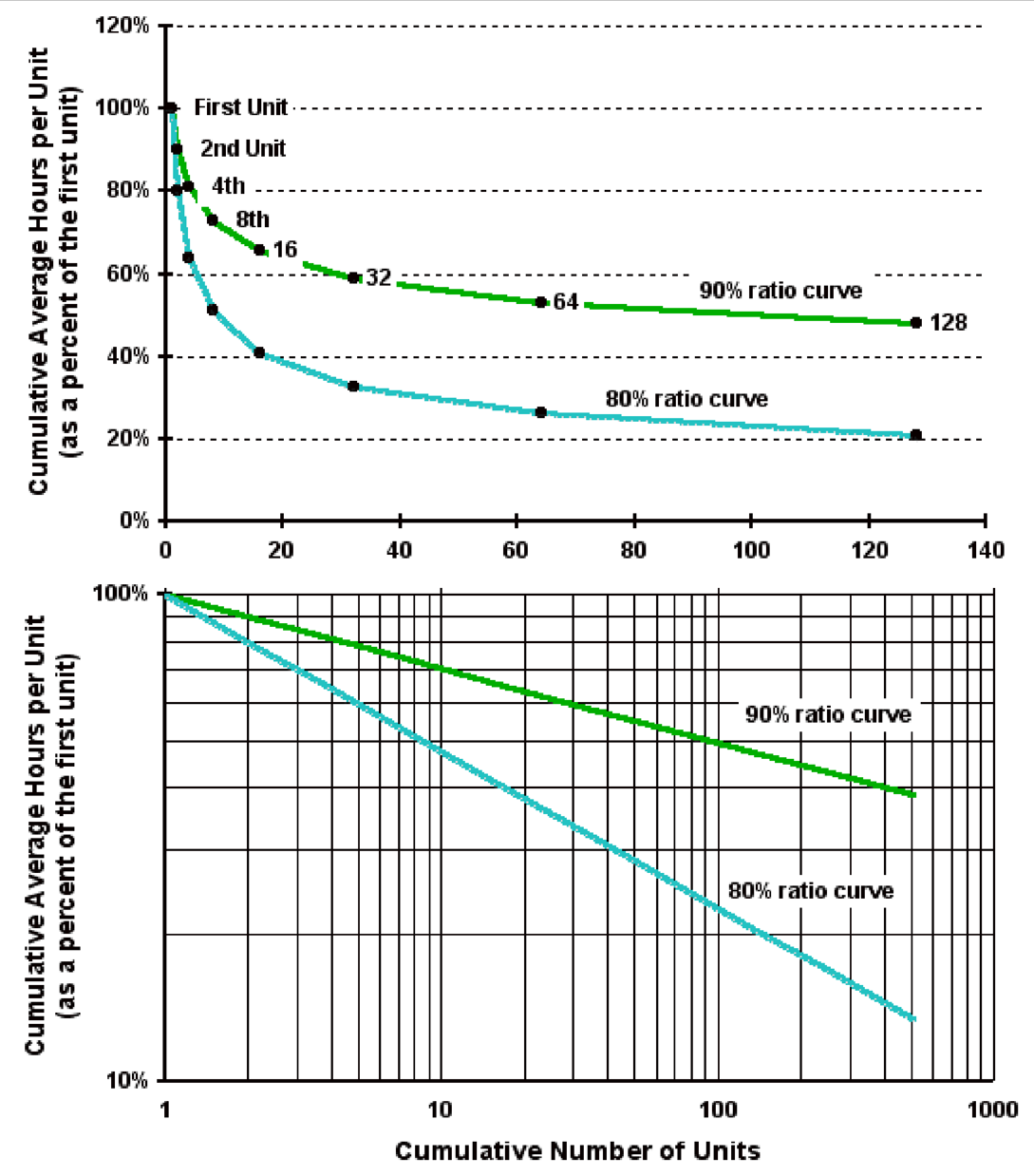 li_292_mod_07-6_fig_3.png