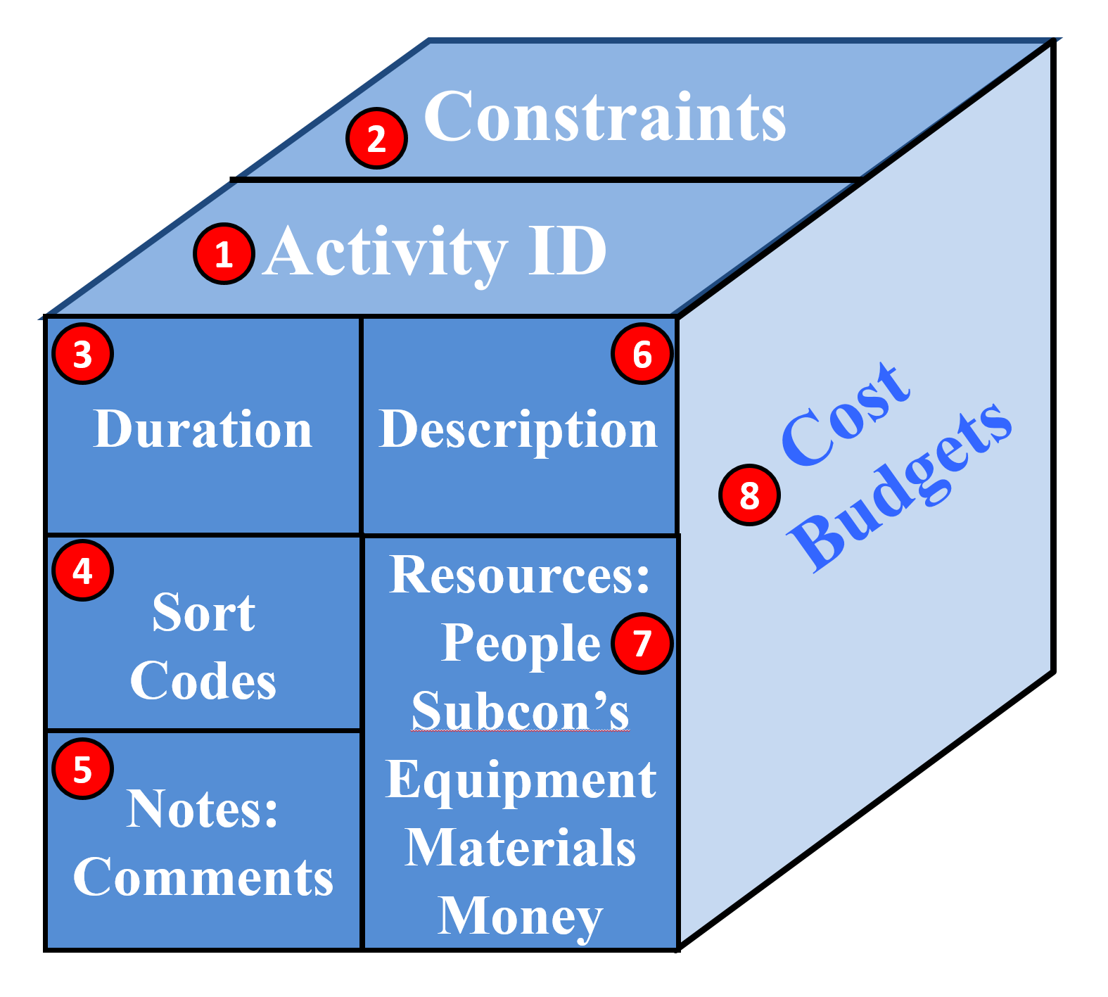 li_295_mod_07-6_fig_6.png