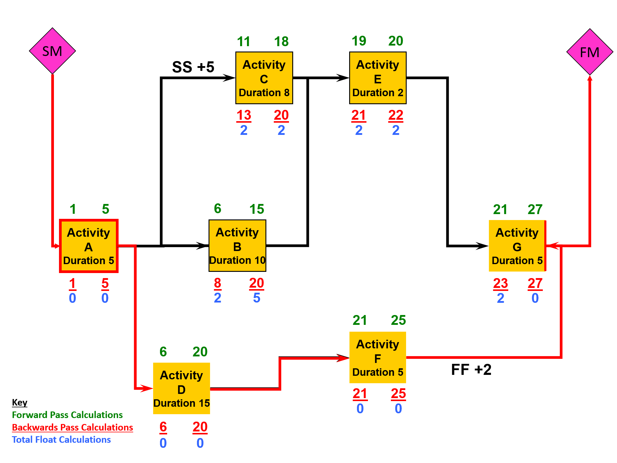 li_302_mod_07-7_fig_7.png
