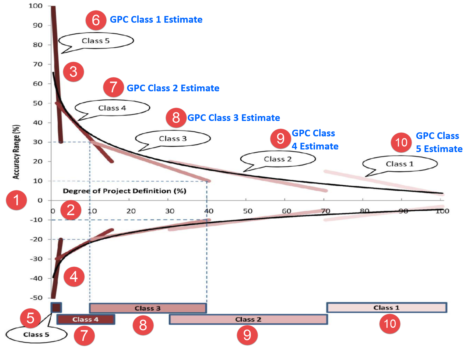 li_324_mod_08-1_fig_7.png