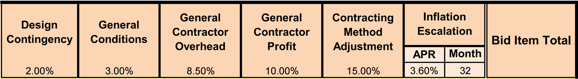 li_334_mod_08-1_fig_15.png