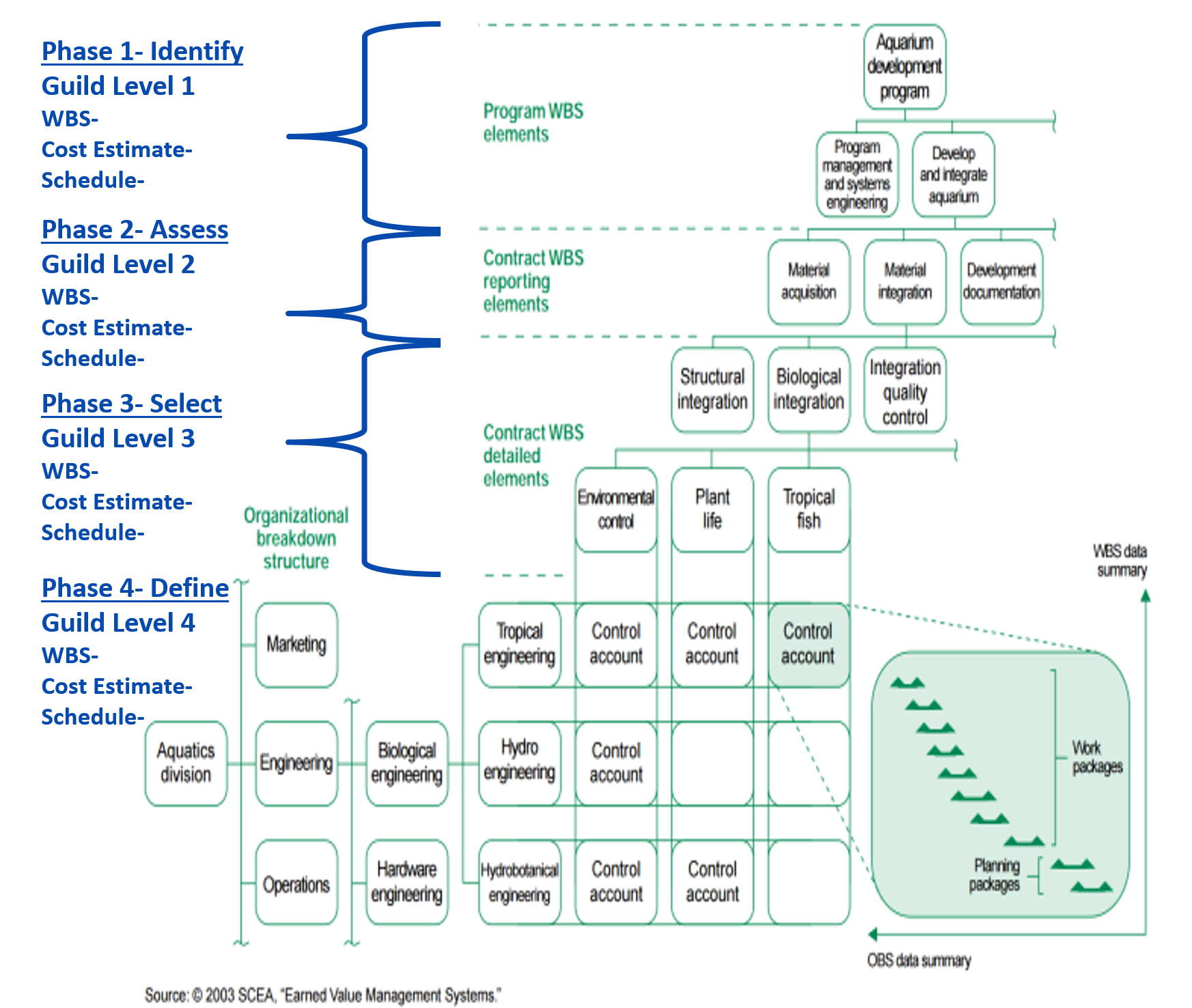 li_347_mod_08-3_fig_6.png