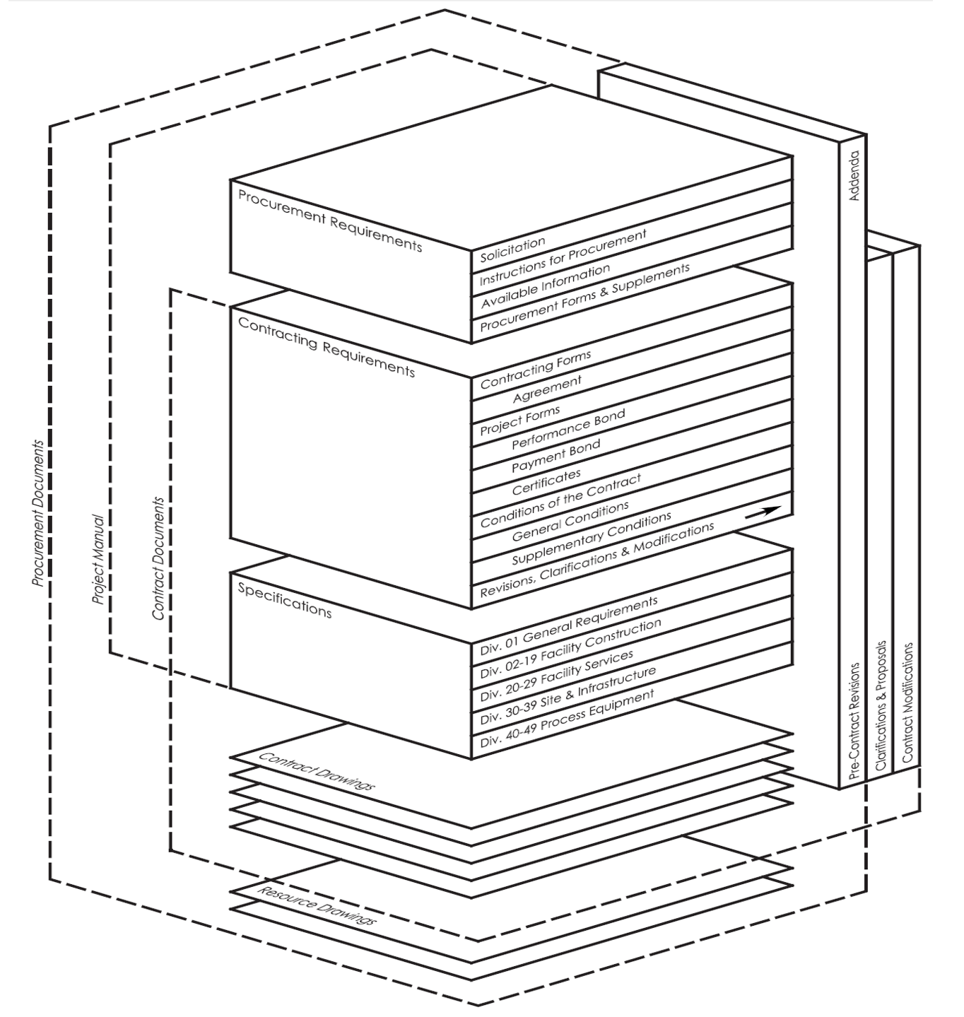 li_362_mod_08-4_fig_8.png