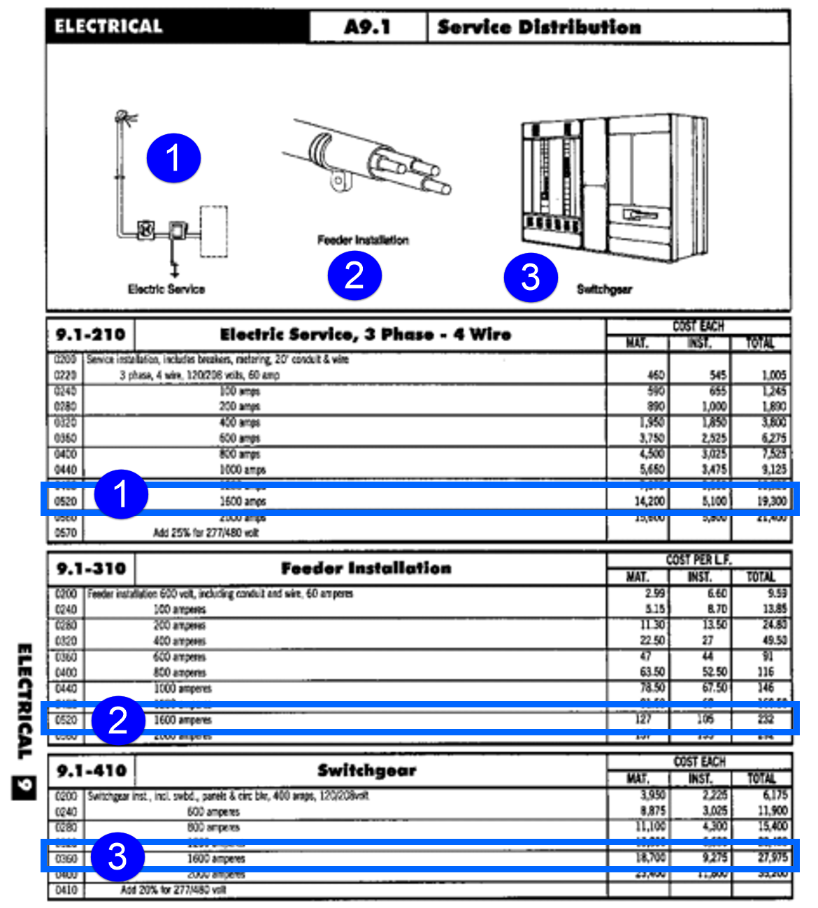 li_367_mod_08-4_fig_13.png