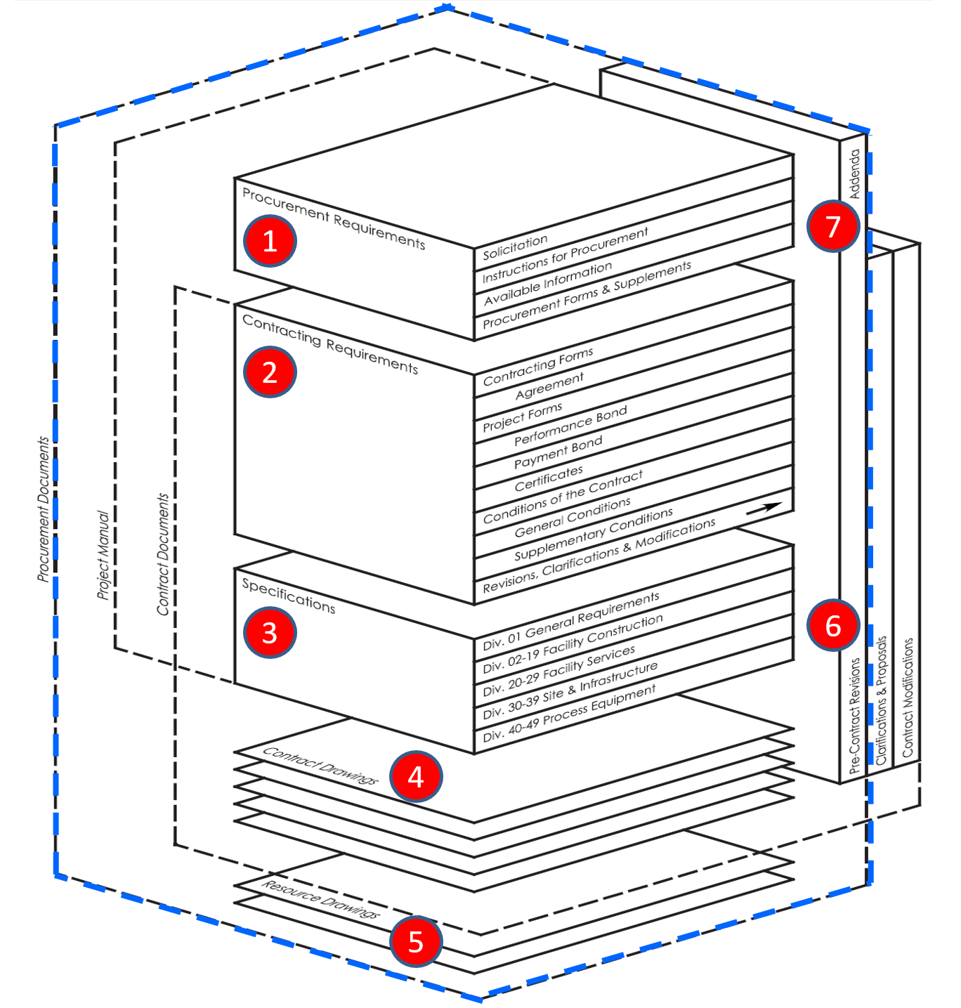 li_371_mod_08-5_fig_3.png