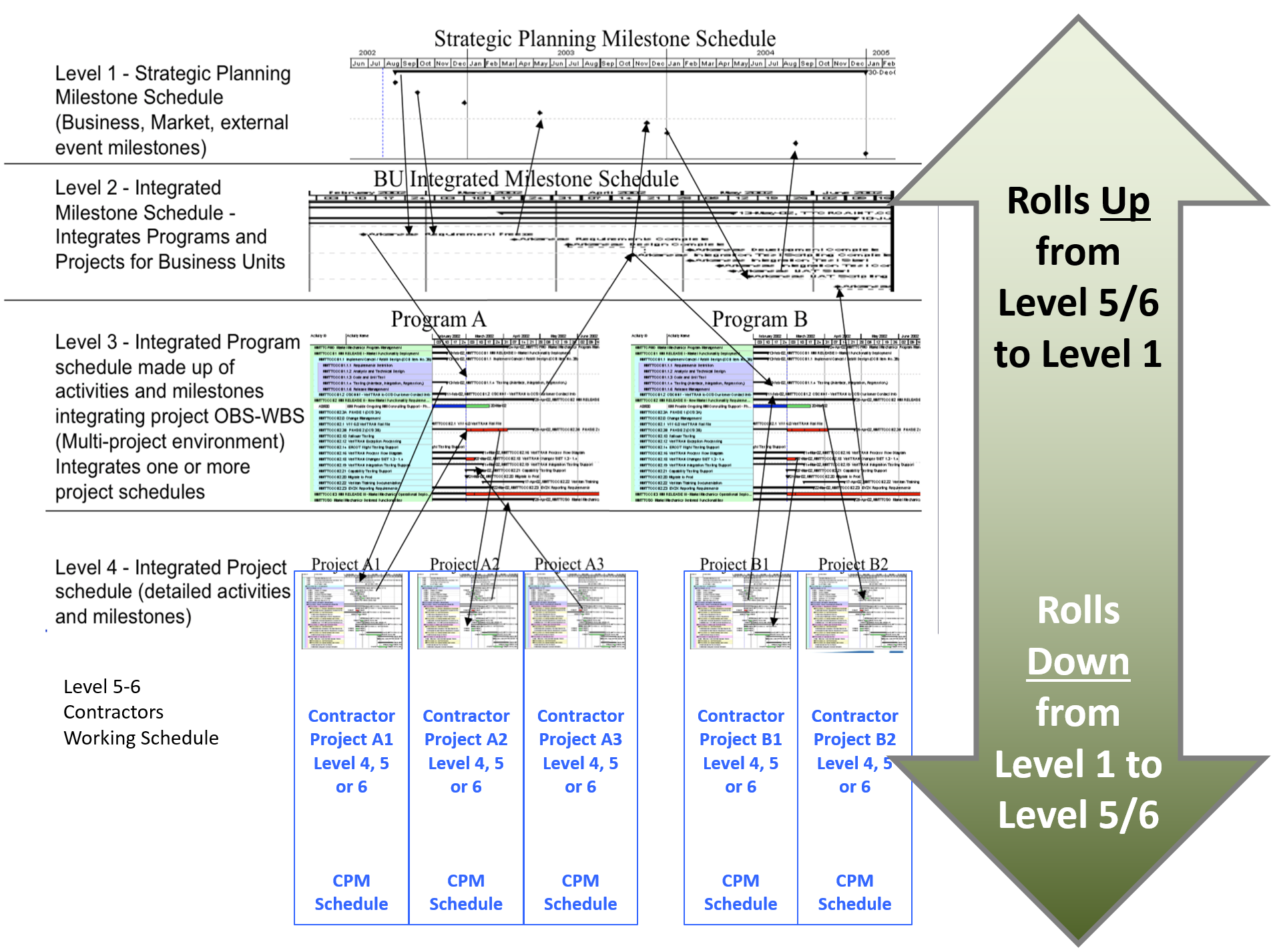 li_401_mod_08-8_fig_4.png