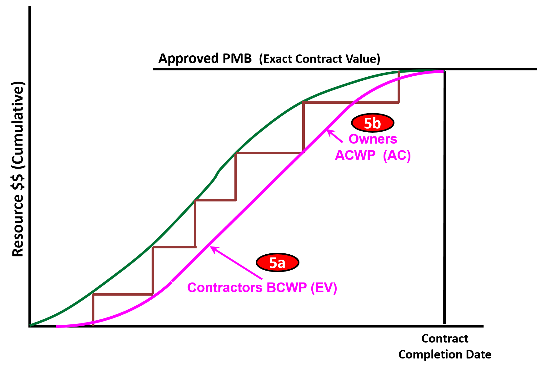 li_430_mod_09-3_fig_13.png