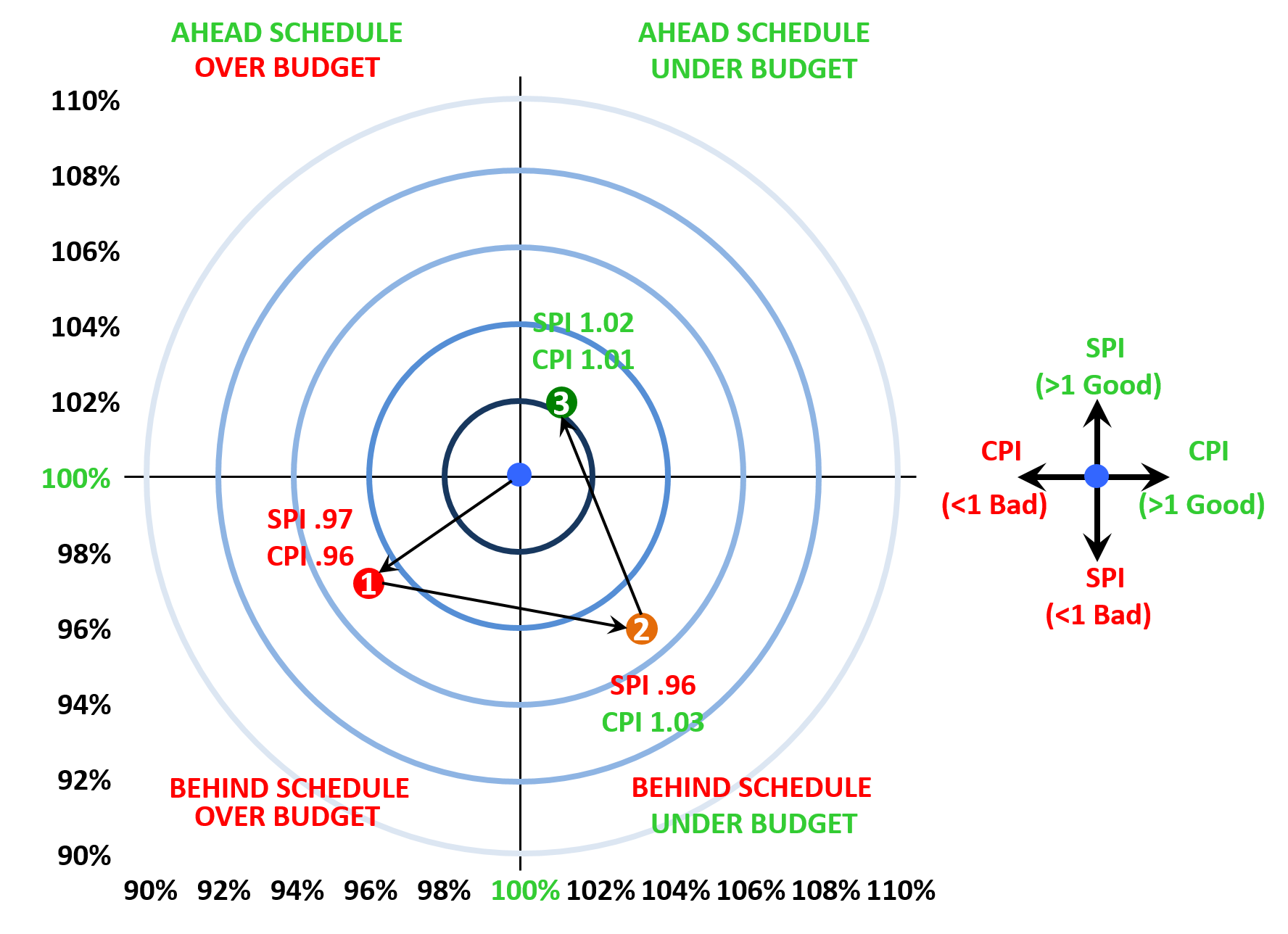 li_445_mod_09-4_fig_6.png