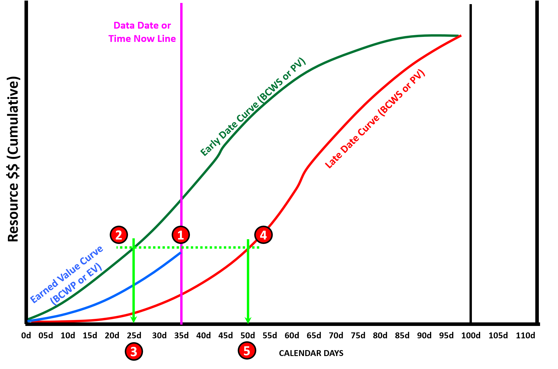 li_473_mod_09-5_fig_13.png
