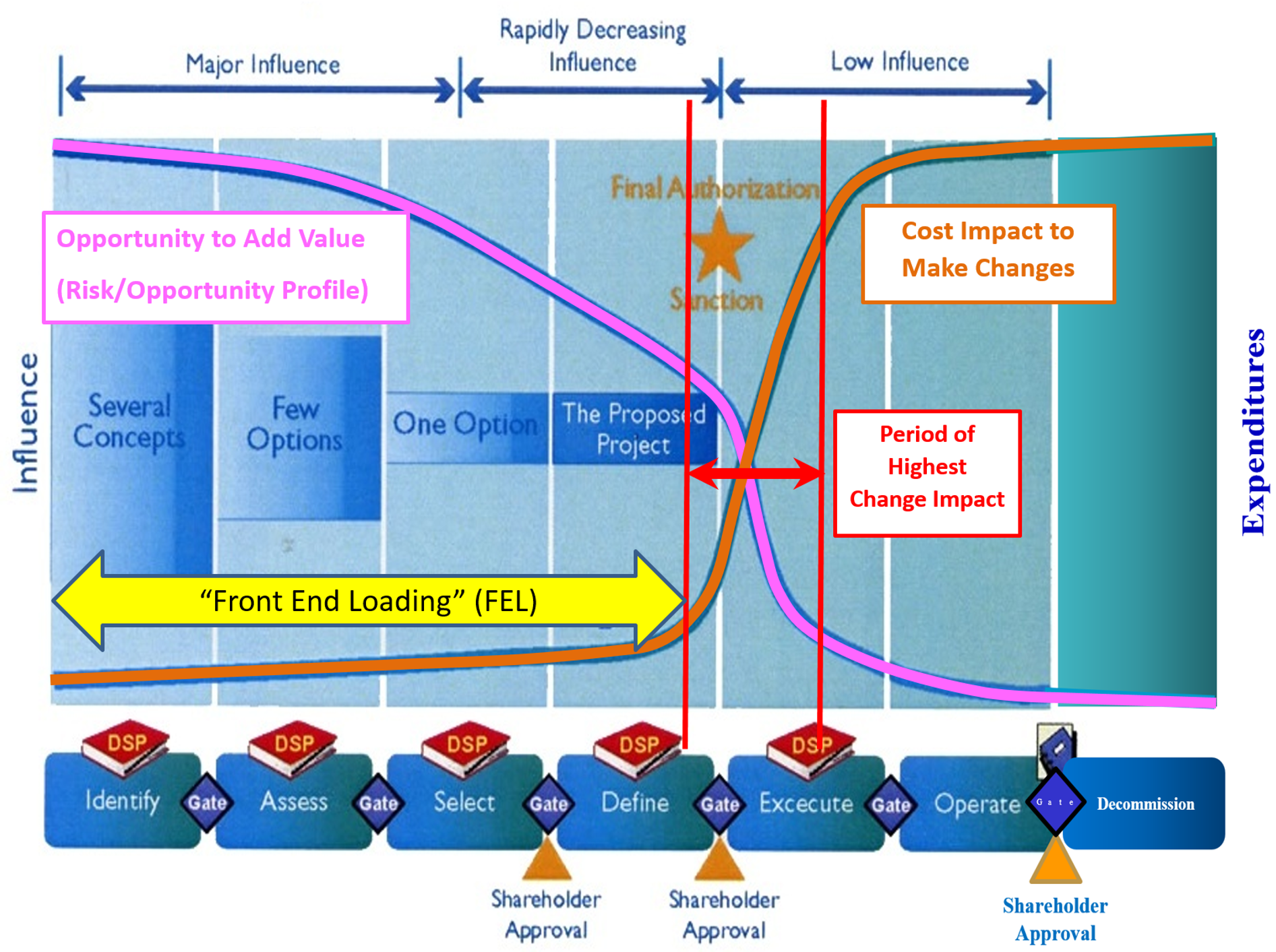 li_500_mod_10-3_fig_8.png