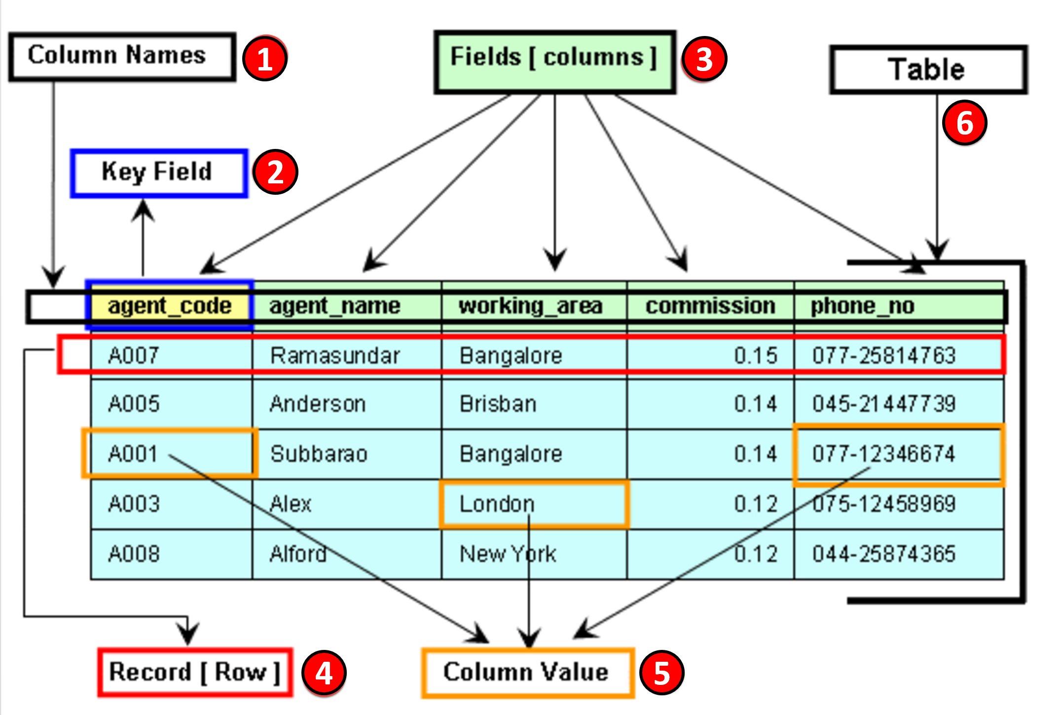 li_527_mod_11-1_fig_1.png