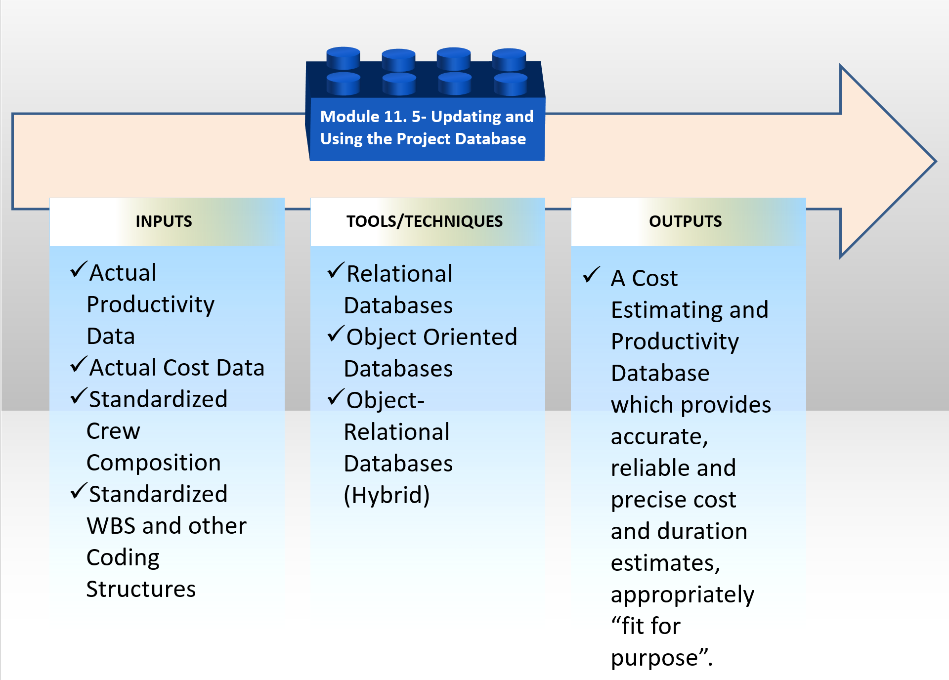 li_551_mod_11-5_fig_1.png