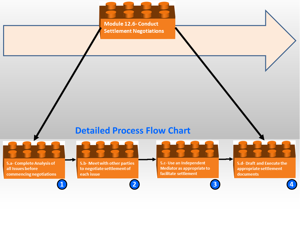 li_580_mod_12-6_fig_3_rev_1.0.png