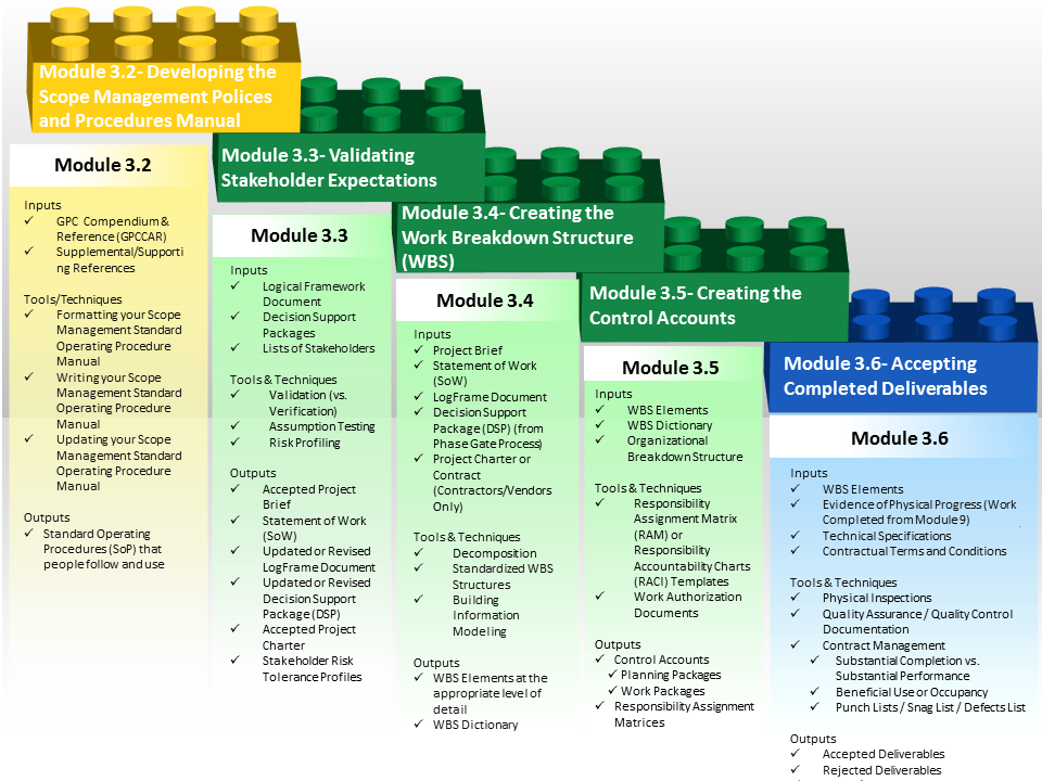 li_76_mod_03-1_fig_3_rev_2.0.png