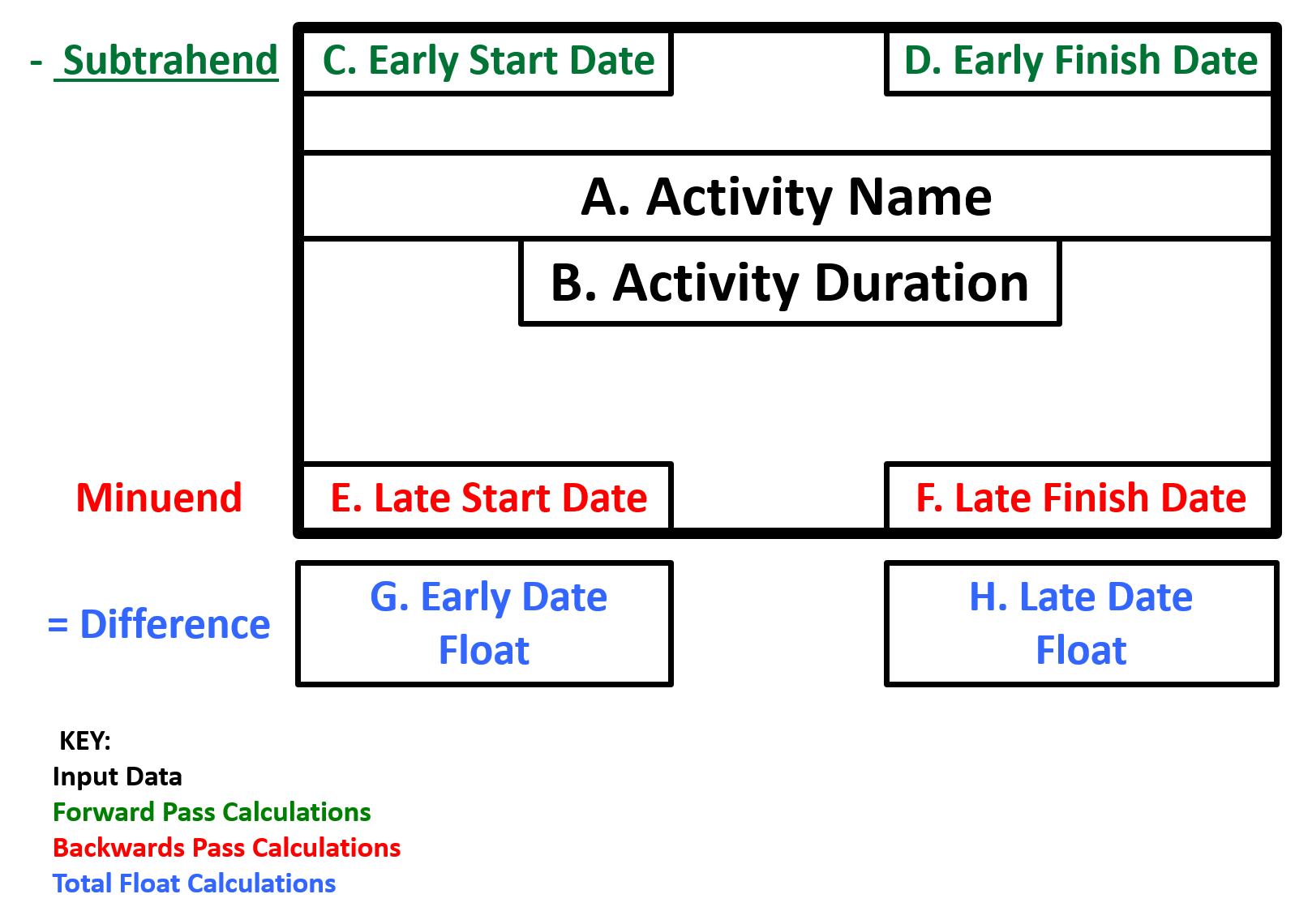 m07-1_figure_8_-_activity_information_box.png