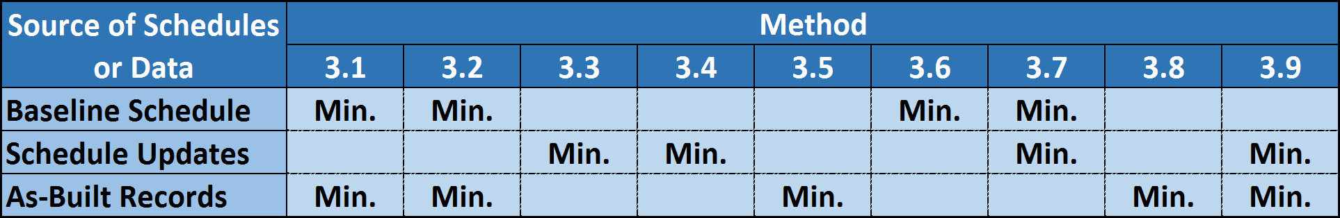mod_12.3_figure_4.png