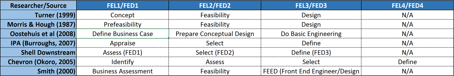 li_06_mod_01-1_fig_5.png