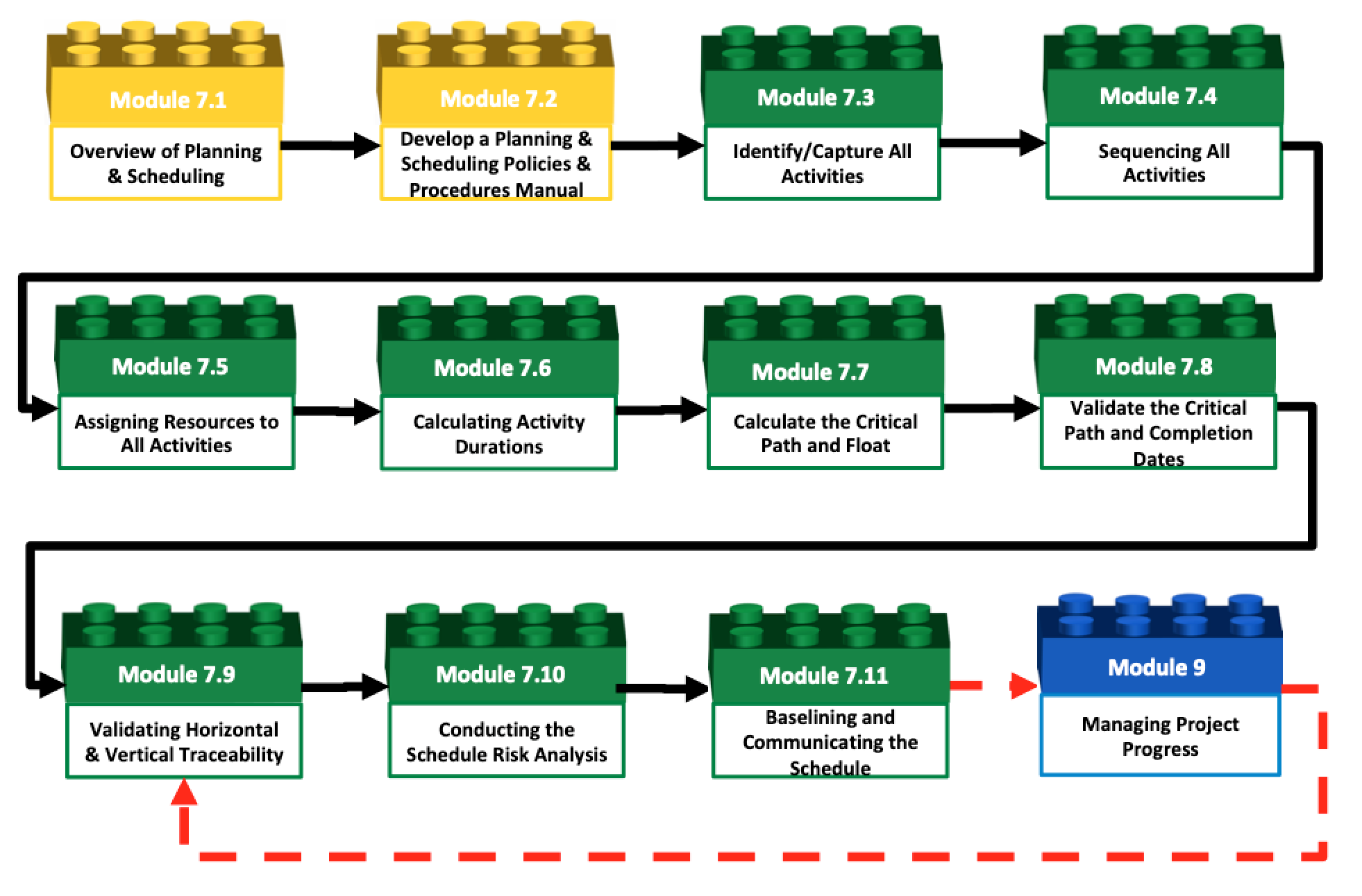 m07.1_fig_1.png