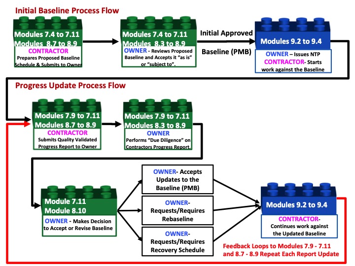 m08.1_fig_3.jpg