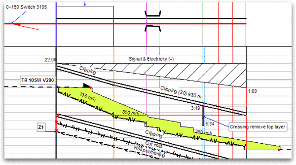 tilos_track_renewal.png
