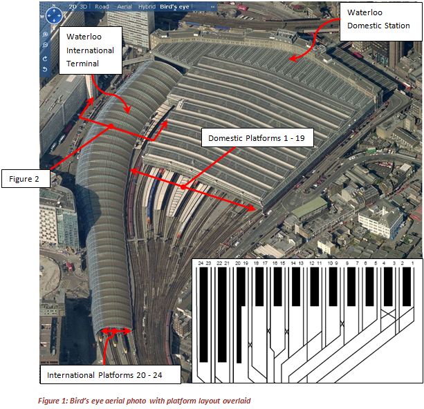 Figure 1 Bird's eye aerial photo with platform layout overlaid
