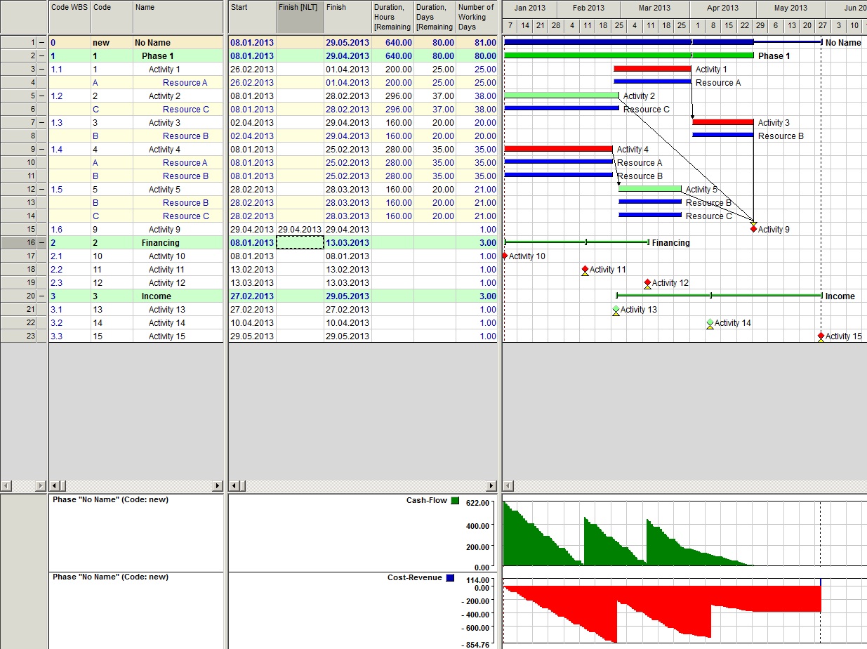 fin_constr_income_standard_-_finishnlt_nlt.jpg