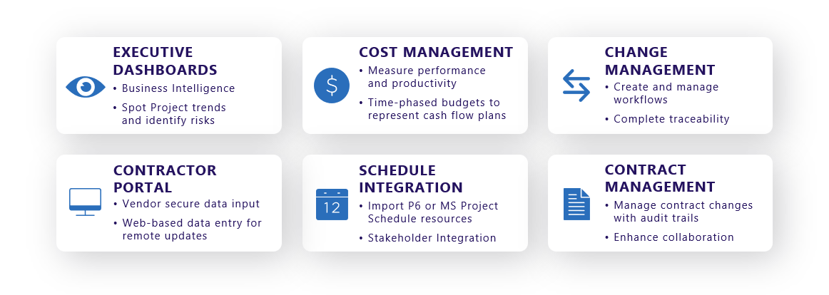 contruent_enterprise_components.png